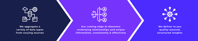 Our software @3x